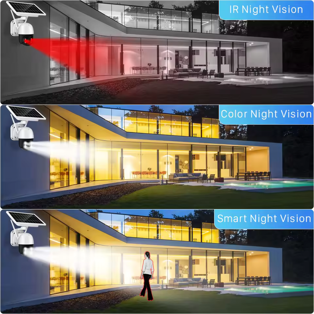 Cameră de supraveghere cu panou solar 1080p Wi-Fi 360